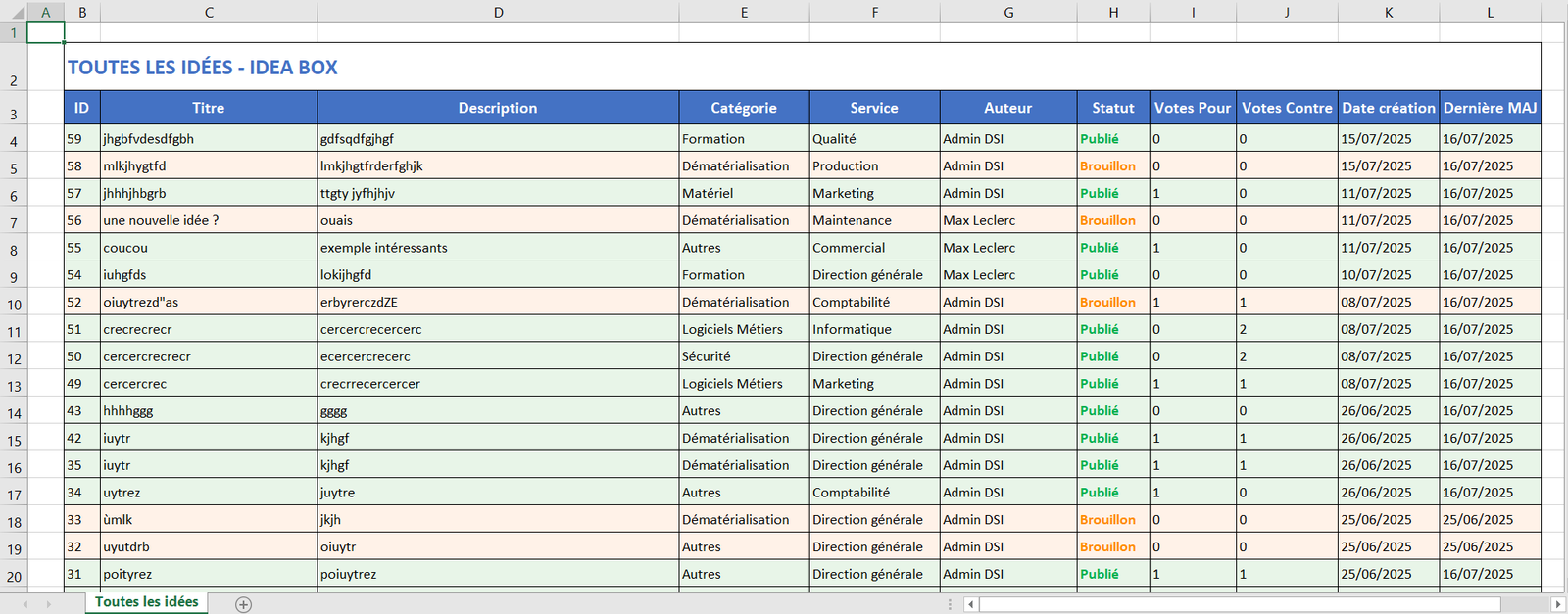 Export Excel de toutes les idées d'Ideabox